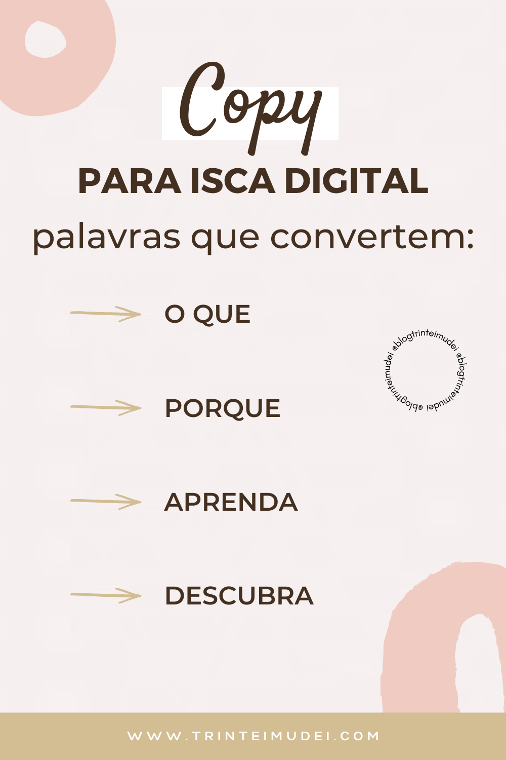 Iscas Digitais o que são como fazer e como utilizar no seu negócio