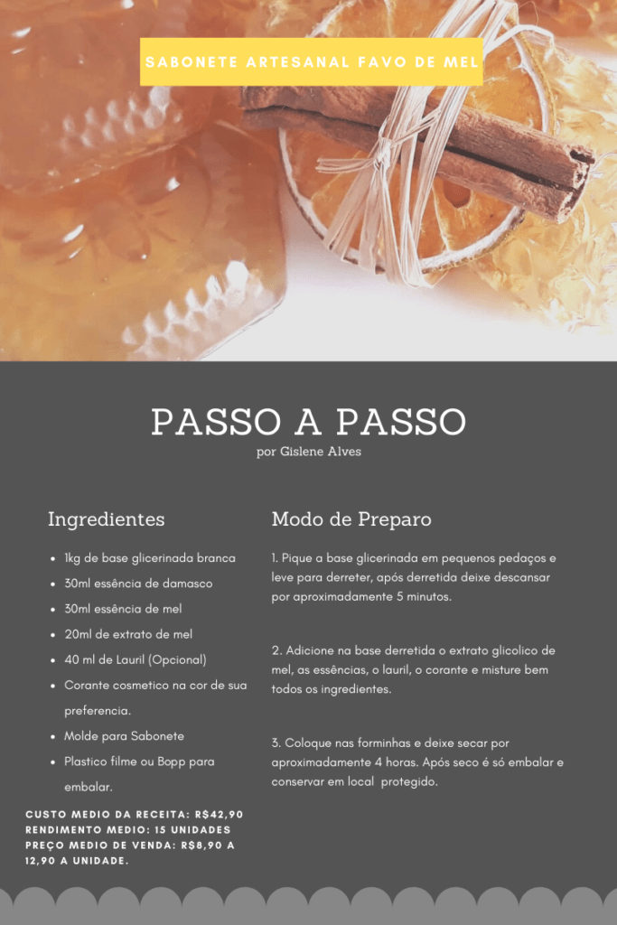 Receita de sabonete Favo de Mel – passo a passo Sabonete Artesanal Favo de Mel 683x1024 - Receita de sabonete Favo de Mel – passo a passo