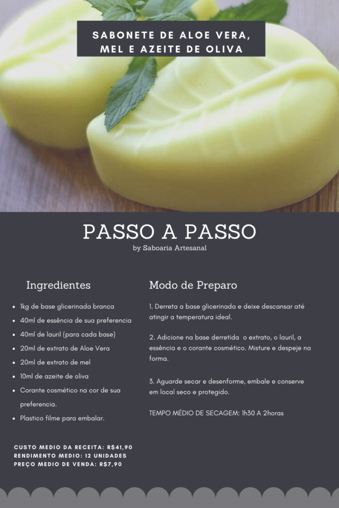 Sabonete de aloe vera, mel e azeite de oliva – receita completa passo a passo sabonete de aloe vera 1 683x1024 - Sabonete de aloe vera, mel e azeite de oliva – receita completa passo a passo