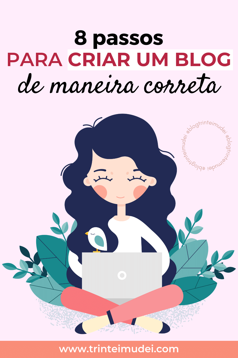 CRIAR UM BLOG visual data 4