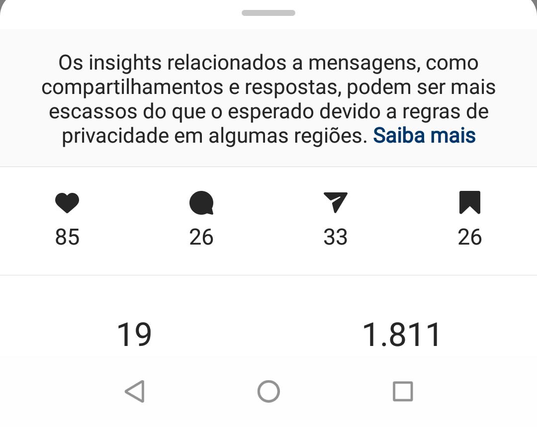 Engajamento Instagram 5 Formas Aumentar O Seu Hoje 2784